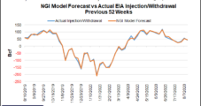 Natural Gas Futures Slip as Market Braces for Hurricane Laura; Henry Hub Cash Fairly Steady