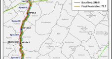 With Another Permit in Hand, MVP Closer to Construction Restart for Appalachia Natural Gas Conduit