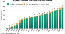 ‘Substantial’ E&P Bankruptcies Likely Before Year’s End, Says Haynes and Boone