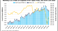 Enterprise Scuttles Permian Oil Pipe Expansion, Citing Market Uncertainty