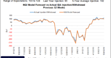 Natural Gas Futures Resume Slide Ahead of Expected Triple-Digit Storage Build