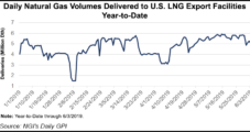Total Expands LNG Portfolio; Deal Signed for LNG Prices Tied to International Indices