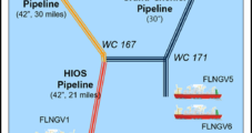 First-of-its-Kind U.S. Offshore LNG Export Terminal Delayed