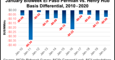 Winter Chill Props Up NatGas Forwards to Finish 2015