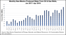 Solaris Ramps Permian Produced Water Facility in New Mexico, with Another in Queue