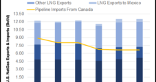Sempra to Make FIDs on Mexico, U.S. LNG Projects Early Next Year