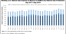 Mexico Natural Gas Users Said Becoming Savvier As Demand, Imports Grow