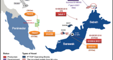 Latest Malaysia Offshore Natural Gas Discovery May Hold 2 Tcf