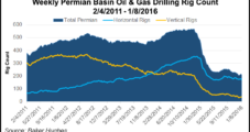 Diamondback Expecting to Beat ’15 Production Guidance, Plans 2-3 Rig Program in Permian