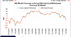 Natural Gas Futures Prices Still Steady Ahead of Potentially Larger-than-Normal EIA Storage Report