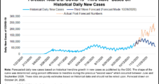 Natural Gas Futures Stall; Northeast Cash Strong Ahead of ‘Near-Blizzard’ Conditions