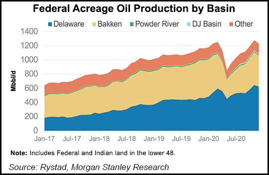 Federal acreage oil production
