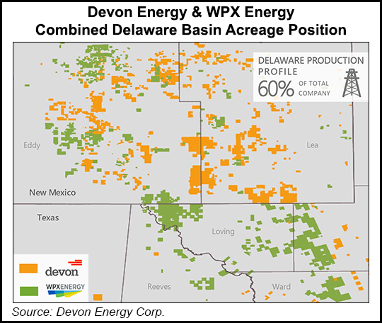 Devon and WPX acreage