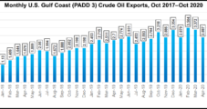 Crude Exports Begin from Second Deepwater Dock at South Texas Gateway Terminal
