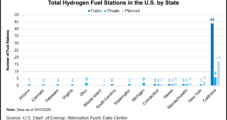 California Looking to Advance Green Hydrogen in Decarbonization Plans