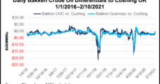 Equinor Takes $900M for Bakken Assets as Lower 48 Portfolio Continues to Shrink