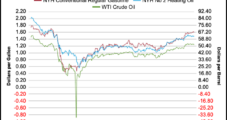 U.S. Petroleum Stocks Rise as Weekly Demand Falls, EIA Says