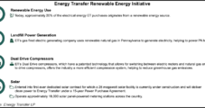 Energy Transfer Creates Business to Expand in Renewables