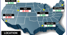 February Natural Gas Bidweek Prices Jump as Weather Drives Up Demand in Midwest, Northeast