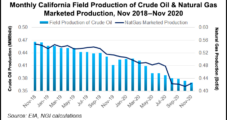 California’s Kern County Oil, Gas Rules Undergoing Further Review