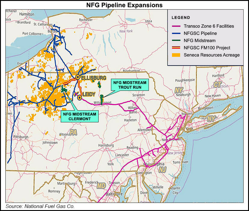 NFG pipeline