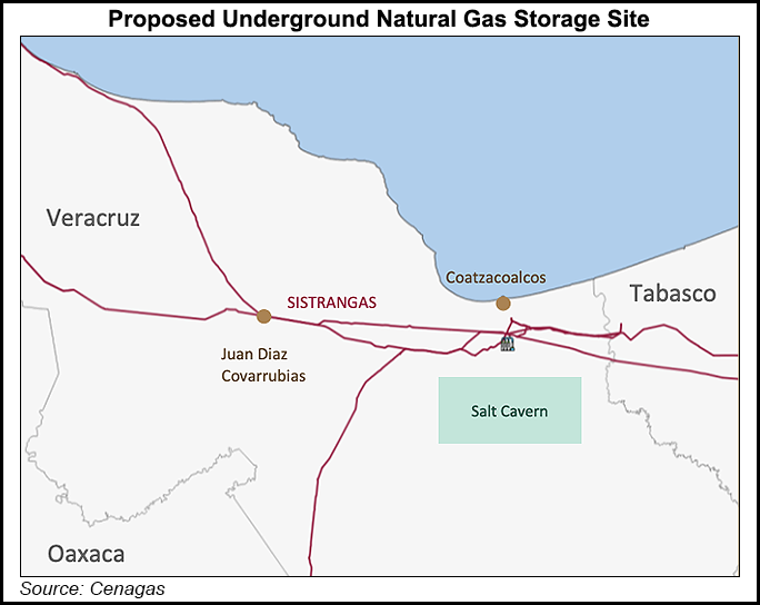 Mexico gas storage