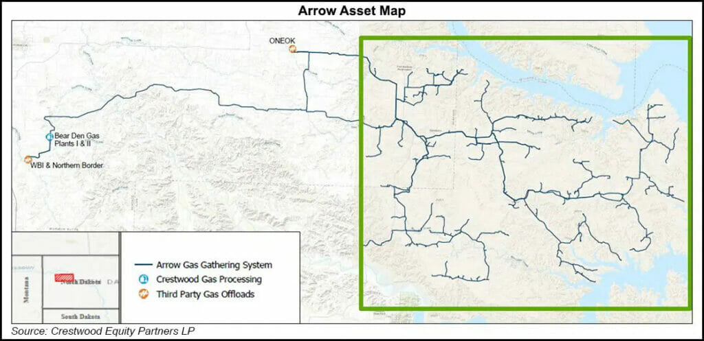 Arrow Asset Map