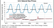 EIA Raises 2021 Natural Gas Price Forecast to $3.14, Up Nearly 20 Cents After Record February Withdrawal