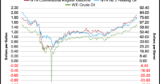 As Demand Flattens and Production Ticks Up, U.S. Crude Oil Inventories Swell, EIA Says