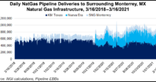 Monterrey Said Best Suited for First Mexico Natural Gas Pricing Index