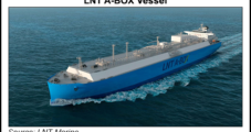 Qatar Teams Up With Major Portfolio Players to Develop World’s Next LNG Tanker Design