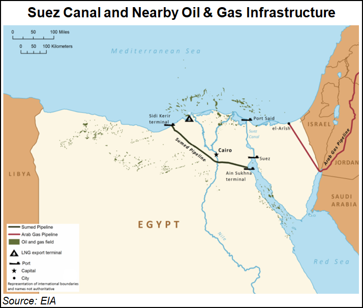 Increase in Suez Canal Transit Fees Unlikely to Impact LNG Trade Flows