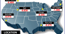 April Natural Gas Bidweek Prices Slump as Weather Demand Dissipates; Outlook Uncertain