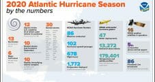 ‘Above-Average’ Atlantic Hurricane Season Forecast, with Strong Probability for U.S. Landfall