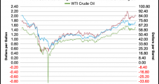 Domestic Crude Inventories Climb, Ending Streak of Declines, EIA Says