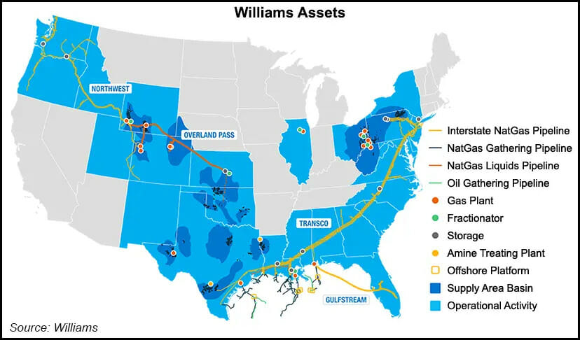 Williams assets