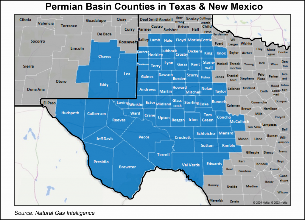 Permian Counties
