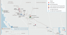 Pembina Sees Natural Gas, Oil, NGL Export Projects Driving Upstream Growth in Western Canada