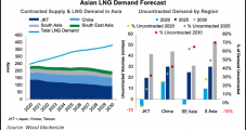 Global LNG Buyers Said Looking to ‘Bridge’ Current Supply Crunch with Short-Term Contracts