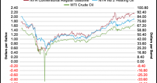 After Lull, U.S. Petroleum Demand Jumps and Stockpiles Dwindle