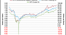 U.S. Crude Inventories Plunge Again as Demand Momentum Exceeds Supply