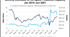 OPEC-Plus Sticks to Oil Production Increase, Sees Demand Mounting