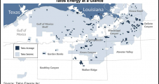 Talos Diving into Carbon Capture Opportunities in U.S. Offshore