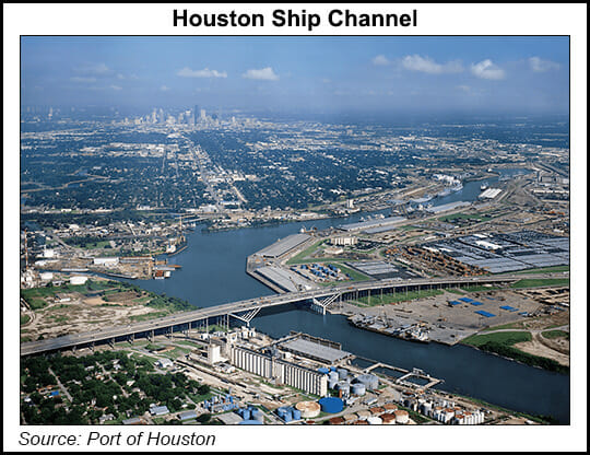 Tudor Champions Houston to Lead Charge for Decarbonizing Oil, Natural Gas