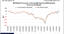 Natural Gas Futures Slip on More Cooler Changes to Forecast, LNG Maintenance