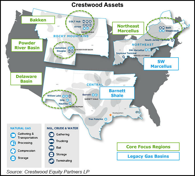 Crestwood assets