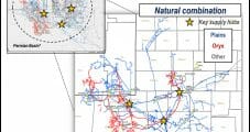 Plains All American, Oryx Tie-Up Designed to Boost Permian Connectivity, Reliability