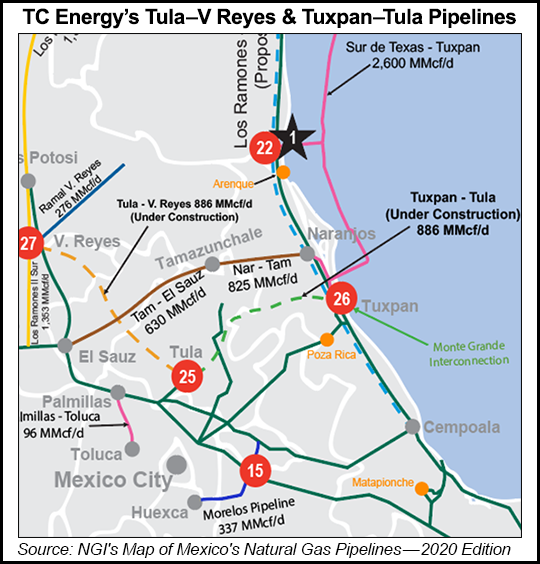 TC Energy Mexico pipelines