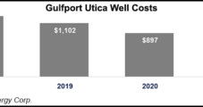 Gulfport Changing Utica Approach to Boost Efficiency, Cut Costs After Bankruptcy