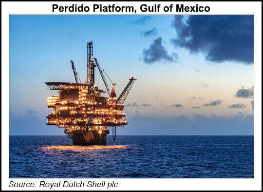 Offshore Technology Conference
